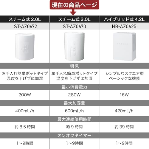 スリーアップ スチーム式 加湿器 17畳 多機能 最大加湿量600ml/h 3.0L 上部給水 清潔蒸気 安全設計 チャイルドロック マグネットプラグ 空焚き防止機能 転倒自動オフ ブラック ST-AZ0670BK 中間 画像