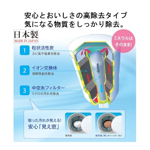 東レ トレビーノ 浄水器 蛇口 直結型 (高除去/30%節水) 日本製 コンパクト PFOS/PFOA 有機フッ素化合物 除去 MK307MX-P カセッティシリーズ カートリッジ計1個入り 最後 画像