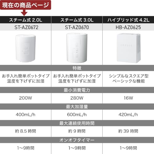 スリーアップ スチーム式 加湿器 11畳 多機能 最大加湿量400ml/h 2.0L 清潔蒸気 上部給水 安全設計 チャイルドロック マグネットプラグ 空焚き防止機能 転倒自動オフ ホワイト ST-AZ0672WH 中間 画像