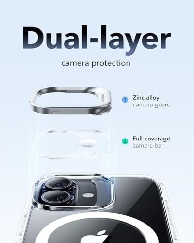 【デザイン受賞シリーズ！】ESR iPhone 17 ケース MagSafe対応 3倍米軍MIL規格 カメラボタン付き 隠しスタンド 調整可能 ワイヤレス充電 エアガードコーナー 耐衝撃 傷防止 軽量 マグネットスマホケース 高耐久性 Qi2.2対応 最大25W高速充電 いphone17ケース アイフォン17専用Classicシリーズ(クリア) 中間 画像
