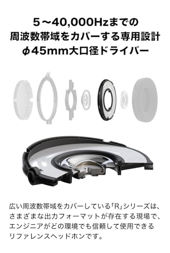 オーディオテクニカ ATH-R70xa 開放型 モニターヘッドホン 有線 【DTM ミックス マスタリング 音楽鑑賞 着脱式3.0m ケーブル ステレオ標準変換アダプター付き オープンバック スタジオモニター ヘッドホン】 中間 画像