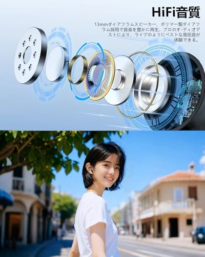 イヤホン Bluetooth ワイヤレスイヤホン AIスマートENC通話IPX7防水最大65時間再生 2026最新ブルートゥースイヤホン EDR+Bluetooth5.4搭載 カルナ型 HIFI音質低遅延接続瞬時 WEB会議/運動/ゲーム/テレワーク/通学/通勤/スポーツ/音楽用iPhone/Android対応 (lightblack) 中間 画像