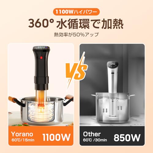 低温調理器 1100Wハイパワー 低温調理器具 24時間 予約機能 真空調理器 スロークッカー レシピ付き IPX7防水 タッチパネル クリップ式 低温調理機 低音調理器 タイマー 温度設定 五重安心保護 日本語取扱説明書 最後 画像