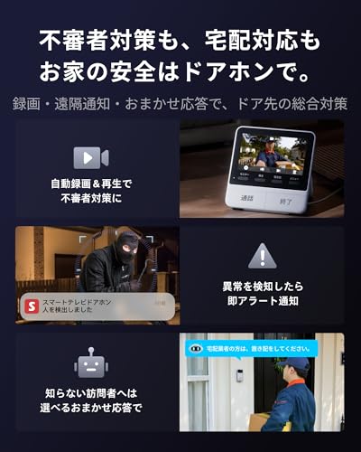 【セット買い】 SwitchBot テレビドアホン スマートロックUltra 顔認証パッド - インターホン スイッチボット 遠隔確認 工事不要 盗難防止 ワンタッチで解錠 中間 画像