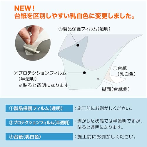 ハッピークロイツ テープ式 ボディ プロテクション カーラッピング フィルム PVC 5cm幅 × 6m PVCクリア HZ2744 中間 画像