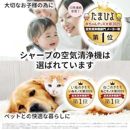 シャープ 空気清浄機 FU-S50-W プラズマクラスター 7000 おすすめ畳数 14畳 スピード循環気流 最後 画像