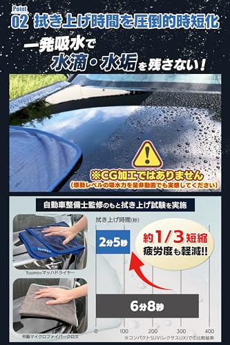 【整備士監修ｘ極厚700GSM】 洗車 タオル 『