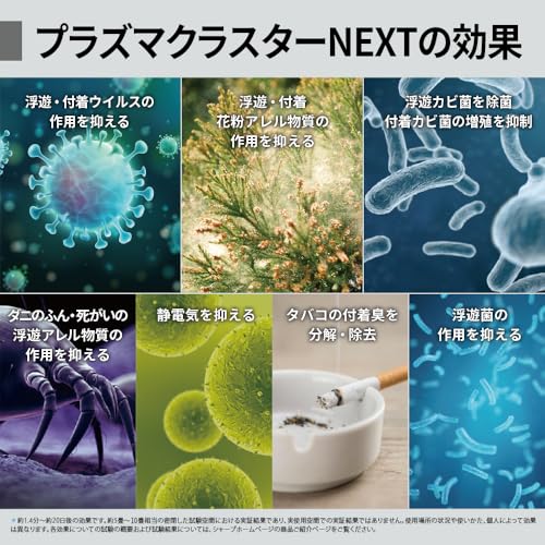 シャープ 加湿 空気清浄機 KI-SX70-W プラズマクラスター NEXT(50000) 浮遊・付着ウィルス 花粉 空気浄化 スピード循環気流 おすすめ畳数 16畳 加湿量 750mL/h 中間 画像