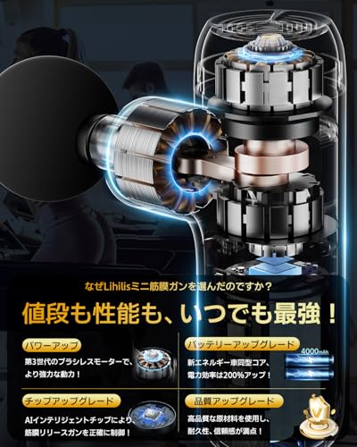 【ドイツ レッド•ドット賞受賞】筋膜リリースガン (整体院長監修) ハンディガン AI自適応モード付き LIHILIS (業界最強 小型軽量筋膜ガン) きんまくリリース電動ガン 6段階超強力振動 静音 340g超軽量 Type-C急速充電 4000mAh大容量 筋膜はがし 全身リフレッシュ道具 収納袋&日本語取扱説明書付き 誕生日プレゼント父の日 母の日 クリスマス 新年ギフト (黒) 最後 画像