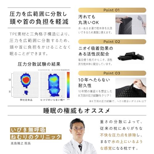 ヒツジのいらない枕 テンセル枕カバー付 まくら 低反発 高反発 丸洗いOK 安眠枕 寝返り 極柔（クリスマス限定シール付） 中間 画像