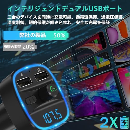 2025新登場 FMトランスミッター 車載充電器 Bluetooth USB急速充電 Bluetooth/U-ディスク対応 2つの音楽再生モード 2ポート対応 12V-24V車対応 LEDディスプレイ ハンズフリー通話 バッテリー電圧測定 中間 画像