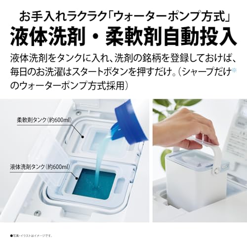 シャープ ドラム式 洗濯乾燥機 洗濯11kg 乾燥6kg 幅59.6cm ハイブリッド乾燥 洗剤自動投入 乾燥フィルター自動掃除 ES-X11B-SL 左開き クリスタルシルバー 中間 画像