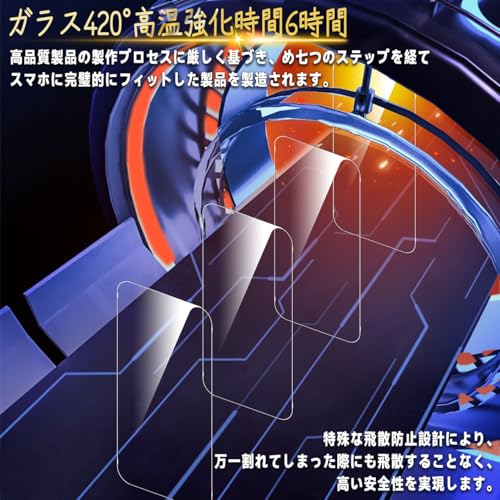 seninhi 対応 iPhone 16 ガラスフィルム apple 指紋防止 【2* フィルム + 2* レンズ保護フィルム+ 1*ガイド枠付き+ 1*取り除き発泡板】国産旭硝子材質 薄型 強化ガラス 高光沢 液晶 ケース 9H硬度 厚さ0.26mm超薄型 高透過率 気泡なし ラウンドエッジ加工 簡単貼り付け 3D Touch対応 SENXLL-16G05 中間 画像