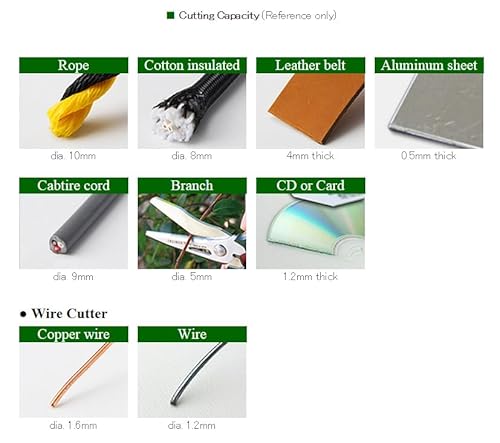 ENGINEER エンジニア 刃 : 刃物用特殊ステンレス、グリップ : PBT 鉄腕ハサミGT キャップ付 刃渡り56㎜ PH-55 グリーン 中間 画像