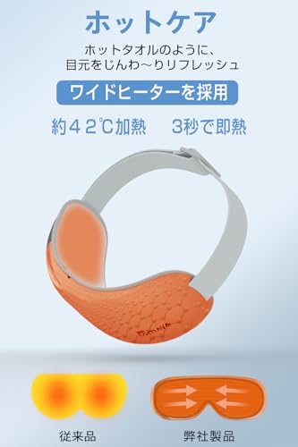 アイウォーマー ホットアイマスク 360°エアバッグ 折り畳み式 目元ケア (振動×空気圧×グラフェン加熱) USB充電式 Bluetooth音楽 自動オフタイマー 液晶ディスプレイ 簡単 軽量 記念日 誕生日プレゼント 男女兼用 日本語説明書付 (ホワイト) 中間 画像