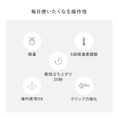 【公式ストア限定】 リファ ストレートアイロン プロ/ReFa STRAIGHT IRON PRO(ホワイト)ヘアアレンジガイドブック・ショッパー付き 中間 画像