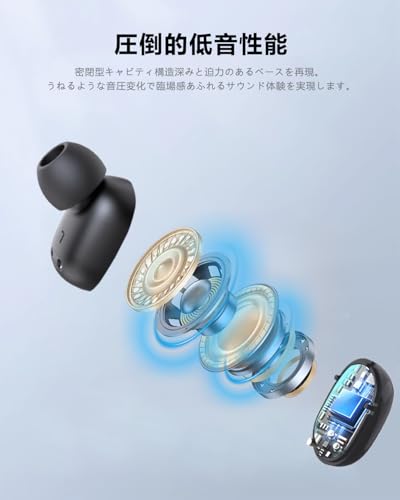 Bluetoothイヤホン ワイヤレスイヤホン IPX7防水 最大60時間再生 2026年最新Bluetooth6.0ブルートゥースイヤホン 全音域HIFI音質低遅延接続瞬時 片耳/両耳 WEB会議/運動/ゲーム/通学通勤/スポーツ/音楽用iPhone/Android対応 (002 black) 中間 画像