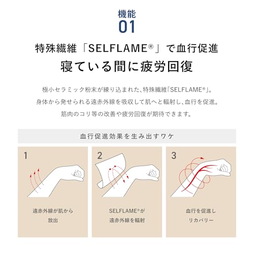 [TENTIAL] BAKUNE スウェット 上下セット メンズ 一般医療機器 疲労回復 抗菌機能 血行促進 バクネ リカバリーウェア 疲労回復パジャマ ルームウェア 部屋着 健康 ネイビー M 中間 画像