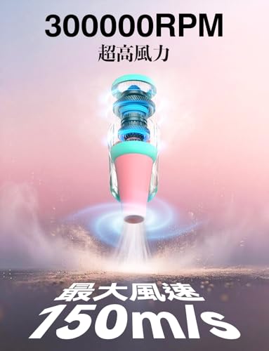 【日本正規品】エアダスター 電動ブロワー ブロアー 洗車 150m/sな風速 4段階風量調整 300000RPM 超強力 7500mAh USB-C充電式 ブラシレスモーター 小型 PC掃除 空気入れ コードレス 日本語取扱説明書 ピンク 最後 画像