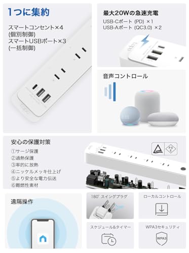 TP-Link Tapo スマートWi-Fi電源タップ USB-C x1 USB-A x2 スマートコンセント x4 Tapo P300/A 最後 画像