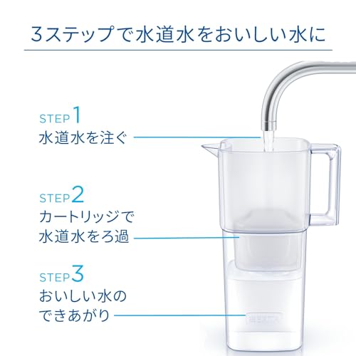 ブリタ 浄水器 ポット型 PFOS/PFOA除去試験済 ろ過水容量:1.15L(全容量:2.2L)【日本正規品】リクエリ マクストラプロ ピュアパフォーマンス カートリッジ 1個付 中間 画像