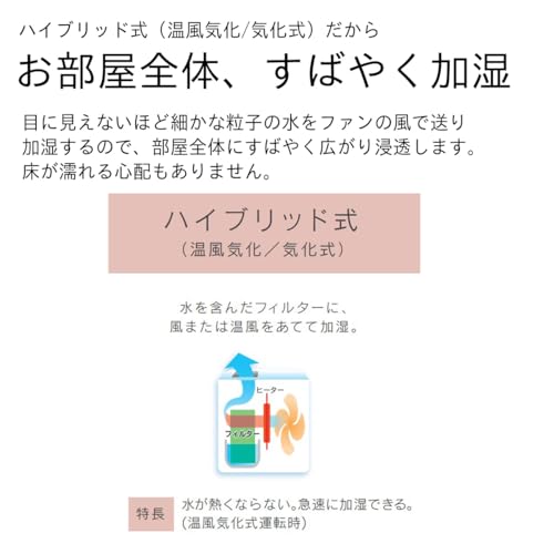 ダイニチ (Dainichi) 加湿器 ハイブリッド式(木造和室8.5畳まで/プレハブ洋室14畳まで) RXCタイプ サンドホワイト HD-RXC500C-W 中間 画像