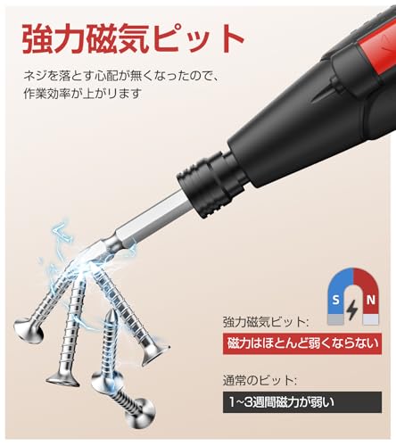 電動ドライバー 小型 充電式ドライバー LEDライト 手動兼用 正逆転切り替え Type-C 合金製 ビット 14本付 滑り止め 電動工具 ネジ締め DIY用 家庭用 女性/初心者対応 父の日 誕生日プレゼント 日本語取扱説明書付き 中間 画像