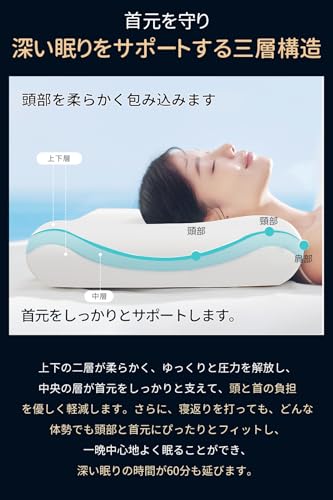 【高級x5つ星ホテル仕様】枕 深い眠り枕 首が痛くならない 温度調節/低反発 仰向け・横向き・うつ伏せ 安眠枕 快眠枕 寝心地アップ ラクラク プレゼント 通気性冷感カバー付き 63x43cm (ライトグレー, 低め(63*43*8.3CM)) 中間 画像