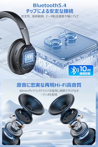 【Amazon.co.jp限定】 業界初Bluetooth5.4 ヘッドホン bluetooth ワイヤレスヘッドホン ANCノイズキャンセリング 有線 無線 両用 最大35時間再生 マイク内蔵 ハンズフリー通話 マルチポイント対応 快適装着 軽量 オーバーイヤーヘッドホン 音漏れ防止 3種EQモード 折り畳み可能 SBC/AAC対応 3.5mmケーブル付き ブラック 中間 画像