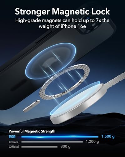 ESR iPhone 16e ケース【3倍米軍MIL規格・MagSafe対応】 iPhone16e用 phone16eケース 黄変防止 耐衝撃 米軍MIL規格認証 最大7倍の磁力ロック ワイヤレス充電 マグセーフ対応 指紋防止 滑り止め 軽薄型 PC背面TPUバンパー アイフォン16e iPhone16eケース Classicスマホカバーあいふおん16e(HaloLock)つや消しブラック 中間 画像