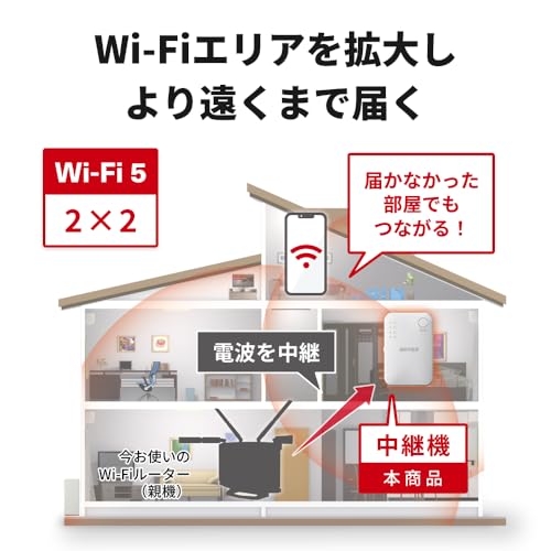 【Amazon.co.jp限定】 バッファロー WiFi 無線LAN 中継機 Wi-Fi 5 11ac 866 + 300 Mbps ハイパワー コンパクト コンセント直挿し 有線LANポート かんたん設定 日本メーカー 国内サポート 中継器 【 iPhone 16/15/14/Nintendo Switch/Switch2 動作確認済 】 エコパッケージ WEX-1166DHPL/N 中間 画像