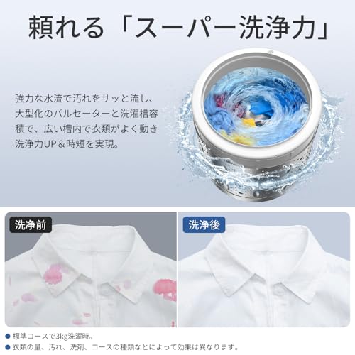 SAMKYO 洗濯機 7kg 一人暮らし 全自動 幅51㎝ 最短10分洗濯 透明ガラスドア 槽洗浄 部屋干し コンパクト スリム 予約機能 1-3人用 静音 B700 ブラック 中間 画像