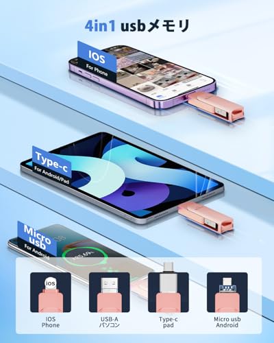 【2025新登場 アプリ不要】USBメモリ 512GB ４in1 高速 Phone usbメモリー 写真保存 回転式 iOS/Type-C/USB/Micro USB フラッシュメモリ 大容量 usb データ スマホ バックアップ Phone/Pad/PC/Macbook/Android対応 外付けメモリ 容量不足解消 ピンク Phone 16/15/14/13/12/SE/Pad Air各種対応 中間 画像