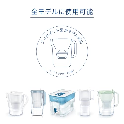 ブリタ カートリッジ 浄水器 ポット型 交換用 6個入 PFOS/PFOA除去試験済 マクストラプロ カートリッジ ピュアパフォーマンス ポリプロピレン ポリエチレンテレフタレート 【日本正規品】ホワイト 中間 画像