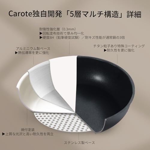 CAROTE カローテ フライパン 鍋 セット IH&ガス火対応 6点 PFOAなどの有害物質不使用 プロ仕様 5層構造 チタンコート 軽量 取っ手のとれる 洗練されデザイン コンパクト収納 1人暮らしセット 新生活セット 取っ手のとれる こびりつかずに お手入れ簡単 黒 ブラック 中間 画像