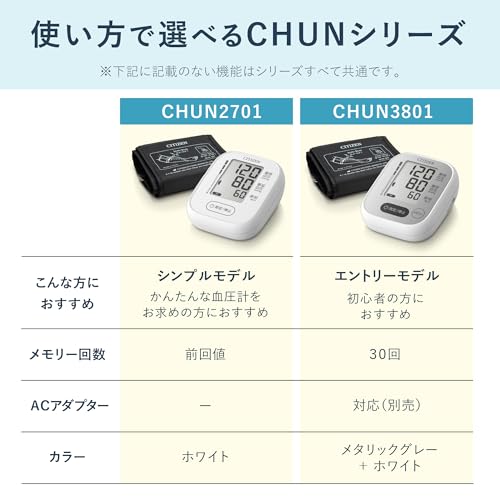 シチズン 上腕式血圧計 CHUN シリーズ CHUN2701 最後 画像