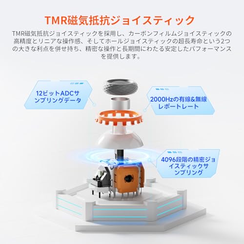 BIGBIG WON BLITZ2 TMR コントローラー 無線/有線接続 TMR ホールジョイスティック 2000Hzポーリングレート 16個のメカニカルスイッチボタン 0.0005秒超低遅延 360°シリコングリップ 1000mAh大容量バッテリー アプリ対応 