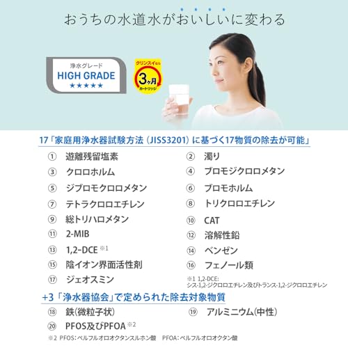 【Amazon.co.jp限定 純正品】 クリンスイ 浄水器 蛇口直結型 MONOシリーズ 交換カートリッジ (MDC01S×3個入り) MDC01SZ-AZ 最後 画像