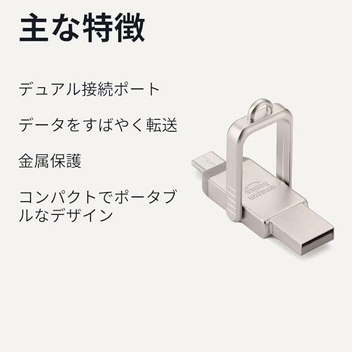 Amazonベーシック USBフラッシュドライブ サムドライブメモリスティック (USB CとUSB Aデュアルポート搭載) 256GB シャンパンシルバー 最後 画像