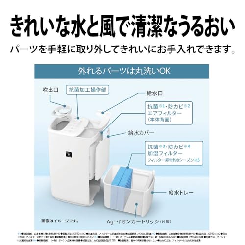 シャープ ハイブリッド式 加湿器 HV-T55-W どっちも給水 レギュラータイプ プラズマクラスター Ag+イオン タンク容量 4L ホワイト系 中間 画像