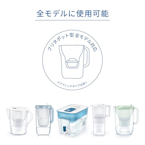 ブリタ カートリッジ 浄水器 ポット型 交換用 10個入 セット PFOS/PFOA除去試験済 【日本正規品】 マクストラプロ カートリッジ ピュアパフォーマンス【セット買い】 中間 画像
