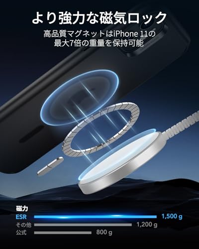 ESR iPhone11 ケース【米軍MIL規格・Magsafe対応】ワイヤレス充電 耐衝撃 傷に強い背面 黄変防止 米軍MIL規格認証 ストラップホール付き いpほね11ケース マグセーフ対応 指紋防止 滑り止め iPhone11用 6.1インチ ブラック 中間 画像