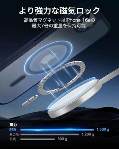 ESR iPhone 16e ケース【3倍米軍MIL規格・MagSafe対応】 iPhone16e用 いphone16eケース 黄変防止 耐衝撃 米軍MIL規格認証 最大7倍の磁力ロック ワイヤレス充電 マグセーフ対応 指紋防止 滑り止め 軽薄型 PC背面TPUバンパー アイフォン16e iPhone16e用スマホケース Classicハイブリッドスマホカバー(HaloLock)つや消しブルー 中間 画像