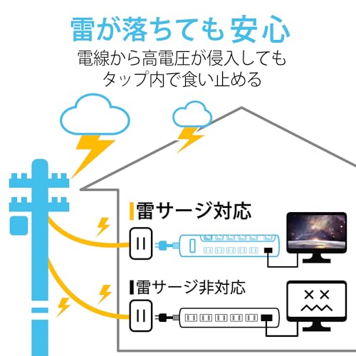 エレコム 電源タップ 6個口 3m 雷ガード 個別スイッチ ほこりシャッター付 耐熱 PSE技術基準適合 ホワイト T-K6A-2630WH 中間 画像