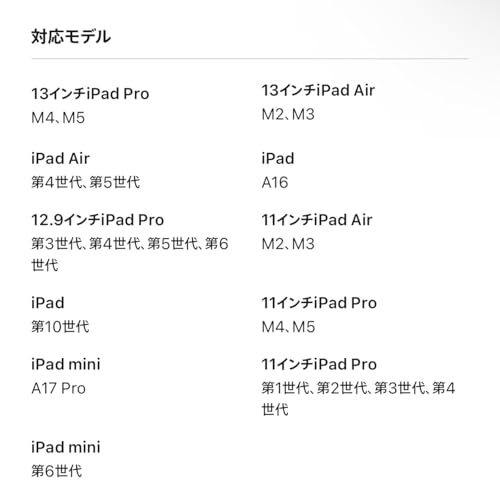 Apple Pencil Pro 中間 画像