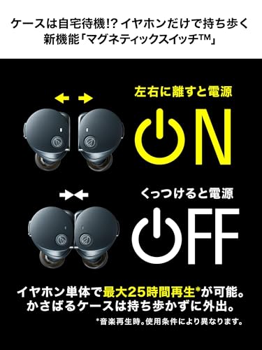【セット買い】オーディオテクニカ 完全ワイヤレスイヤホン ATH-CKS50TW2 BG(E) & イヤーピース AT-ER500 Lサイズ 中間 画像