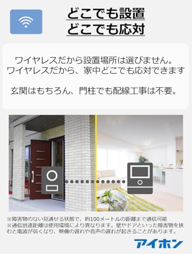 アイホン ドアホン インターホン ワイヤレス 子機電池式 配線工事不要 親機と子機セット WL-11 中間 画像