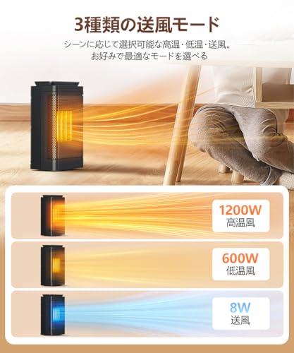 セラミックヒーター 【2025新定番・節電・AI知能恒温】 セラミックファンヒーター 8W/600W1200w 3段階 温風 ヒーター 小型 電気 省エネ 暖房 足元 首振り 液晶ディスプレイ タイマー付き リモコン付き 過熱防止 転倒OFF 持ち運び便利 PSE認証済 浴室 洗面所 脱衣所 トイレ用 家庭用 暖房器具 中間 画像