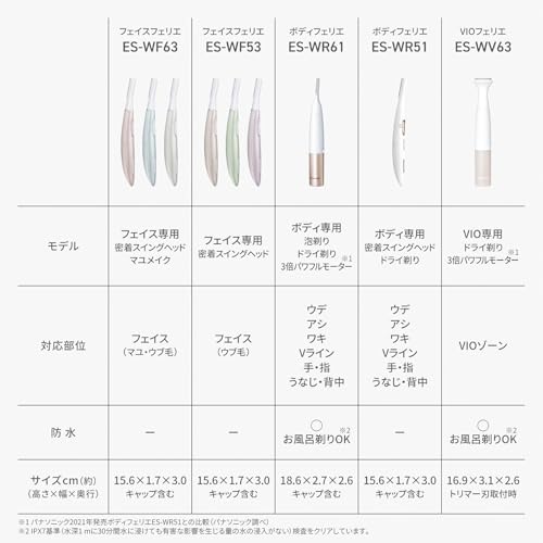 パナソニック フェイスシェーバー フェリエ ウブ毛 眉毛 乾電池式 ブルー ES-WF63-A 最後 画像
