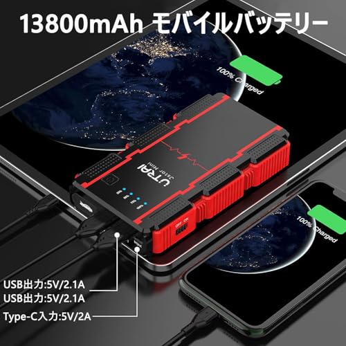 UTRAI ジャンプスターター 12V車用 瞬間最大出力2500A 7.5Lガソリンエンジン車 / 5.5Lディーゼル車対応 バッテリー ブースター スマートブースターケーブル モバイルバッテリー機能 LED緊急ライト 安全保護システム PSE承認済み 中間 画像